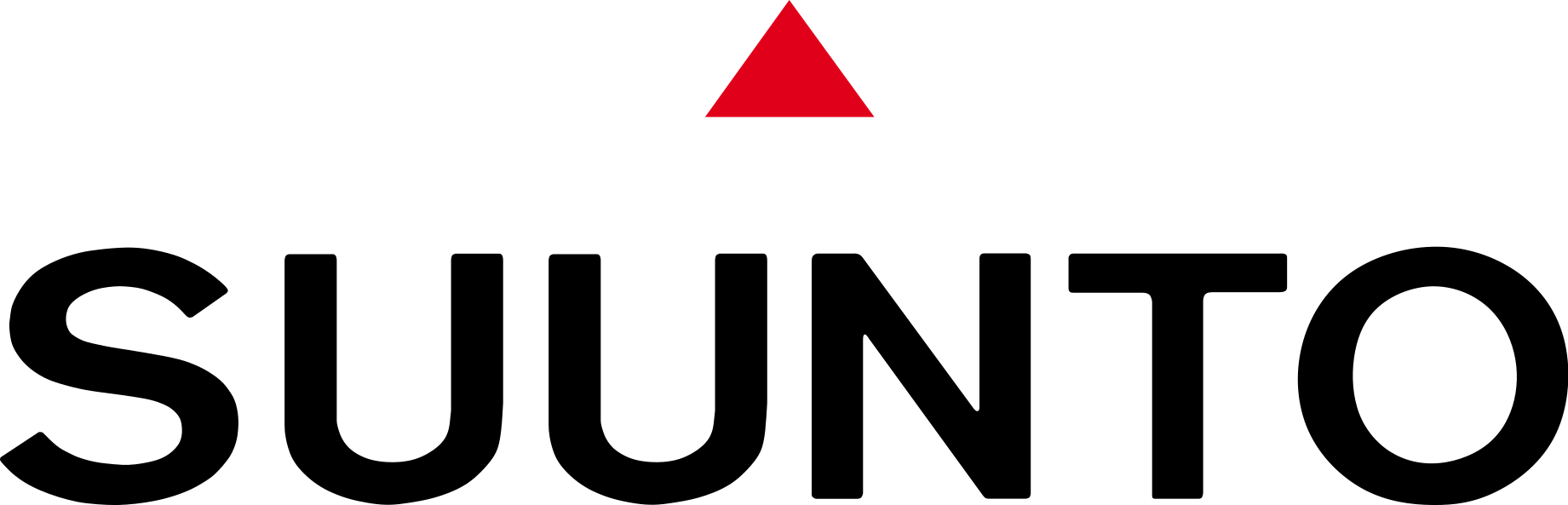 SUUNTO logo