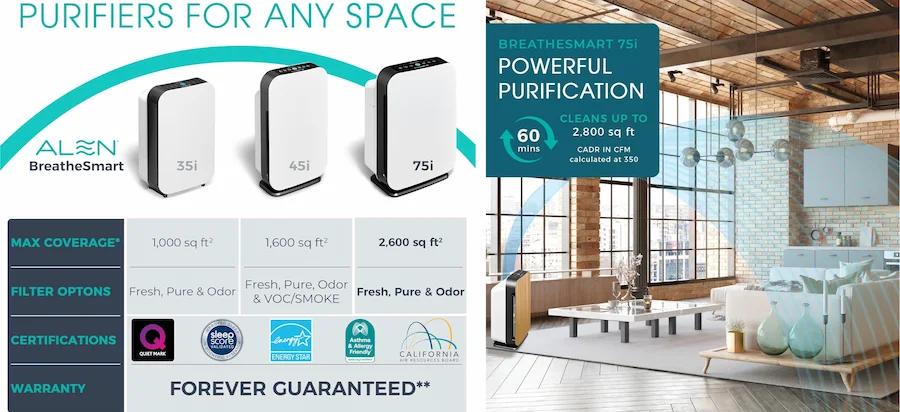 alen air purifier cleans living room
