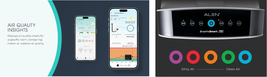 alen air purifier mobile app and color rings