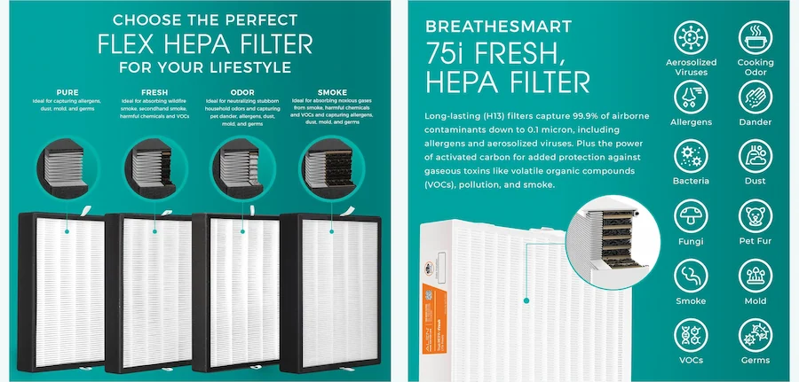 alen air purifiers filter types