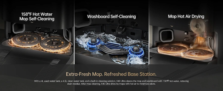 Dreame Base Station handles every maintenance task automatically