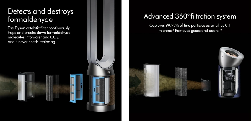 dyson air purifier detects and destroys formaldehyde