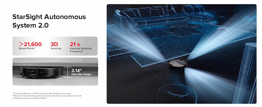 roborock starsight technology scans the living room
