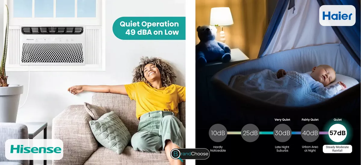Hisense Vs Haier Winodow AC Compared By Noise Level