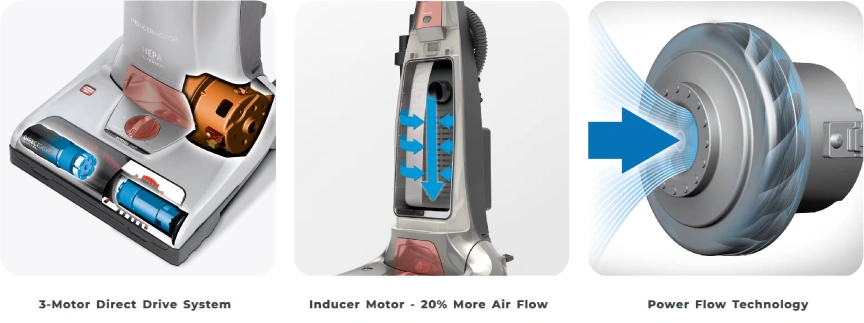 Kenmore vacuum motor power