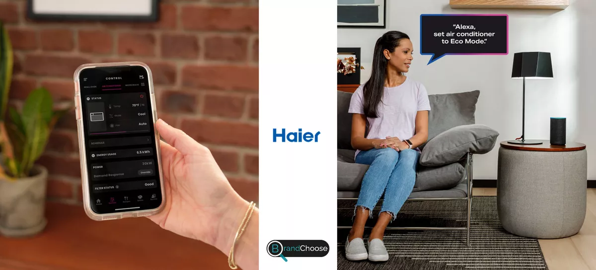 Haier Winodow AC Features Image 