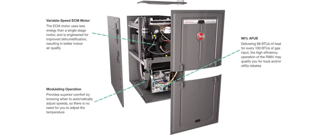 Rheem HVAC heating