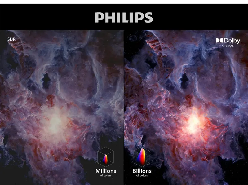 philips tv brightness