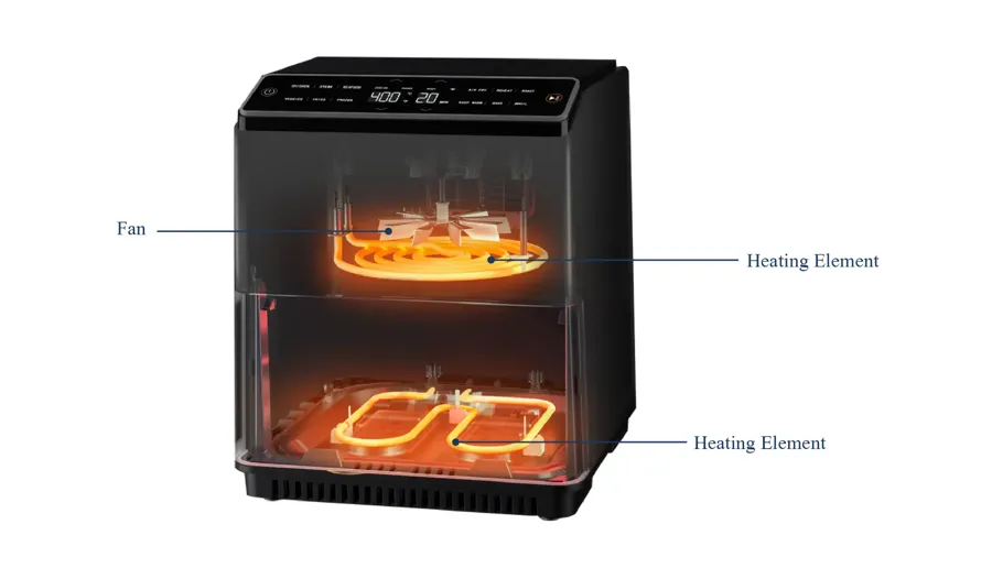 how air fryers work