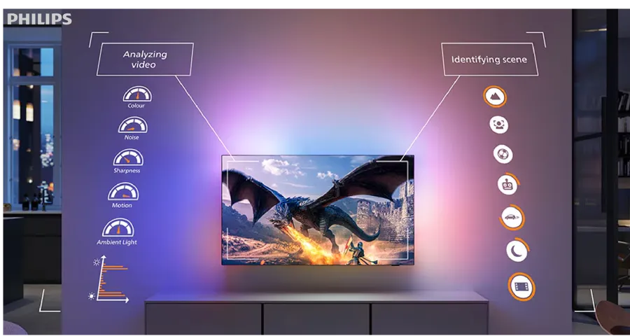 philips tv picture quality